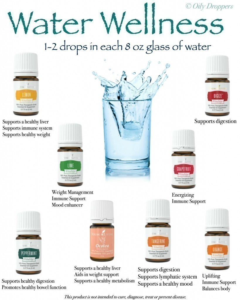 Water Wellness with Essential Oils