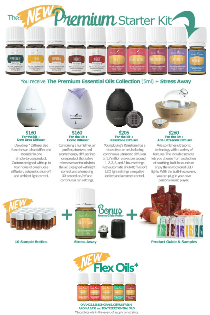 Get Started with Essential Oils