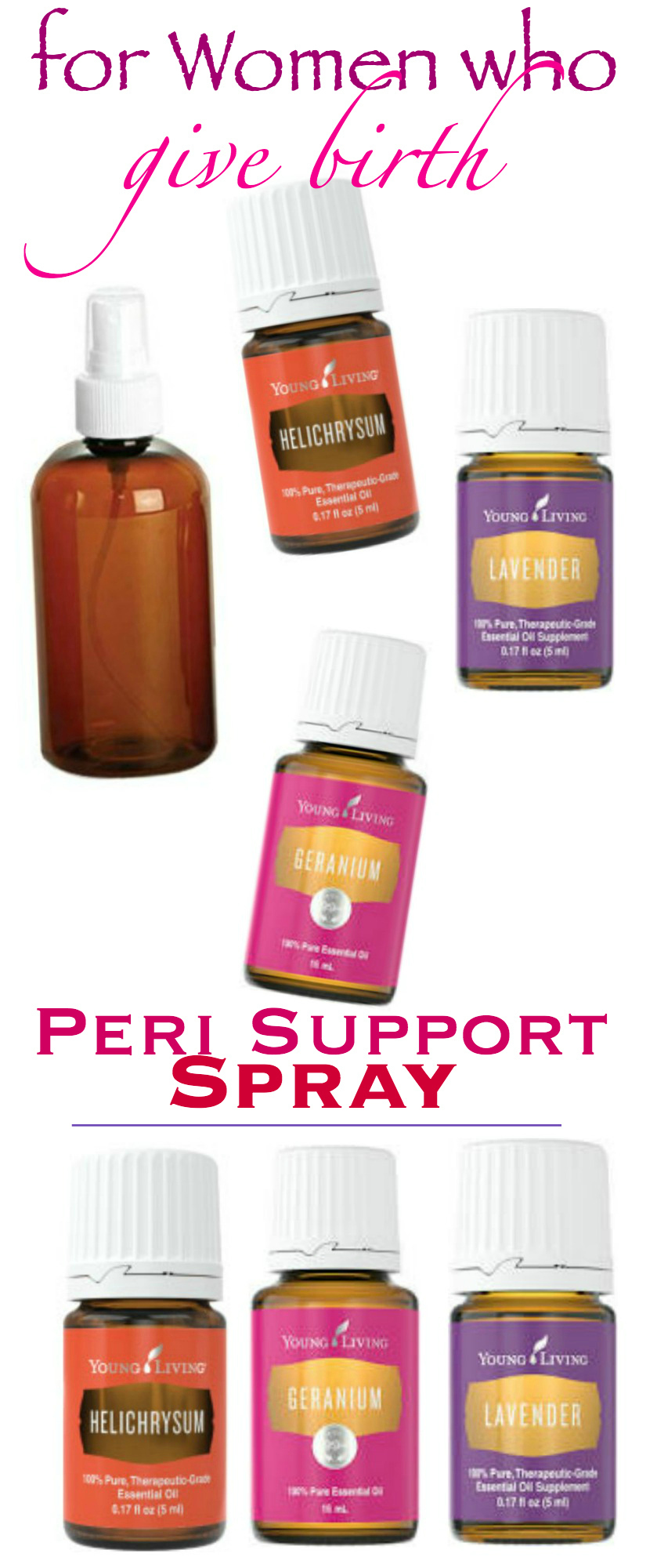Perineal Support Spray