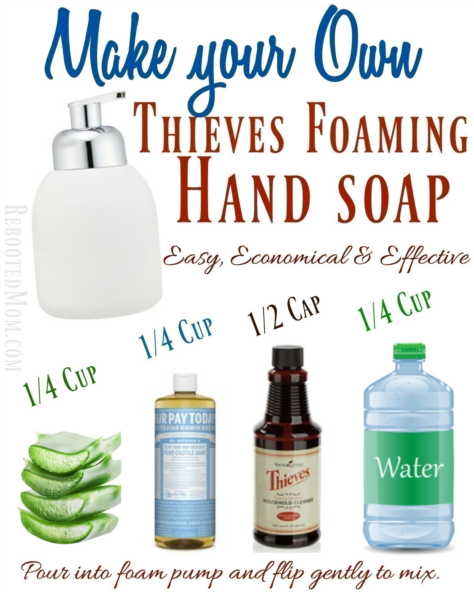 Make your Own Thieves Foaming Hand Soap