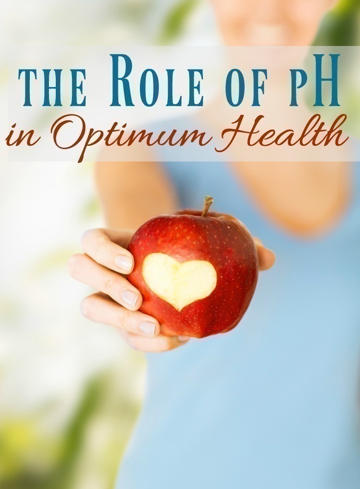 The Role of pH in Optimum Health