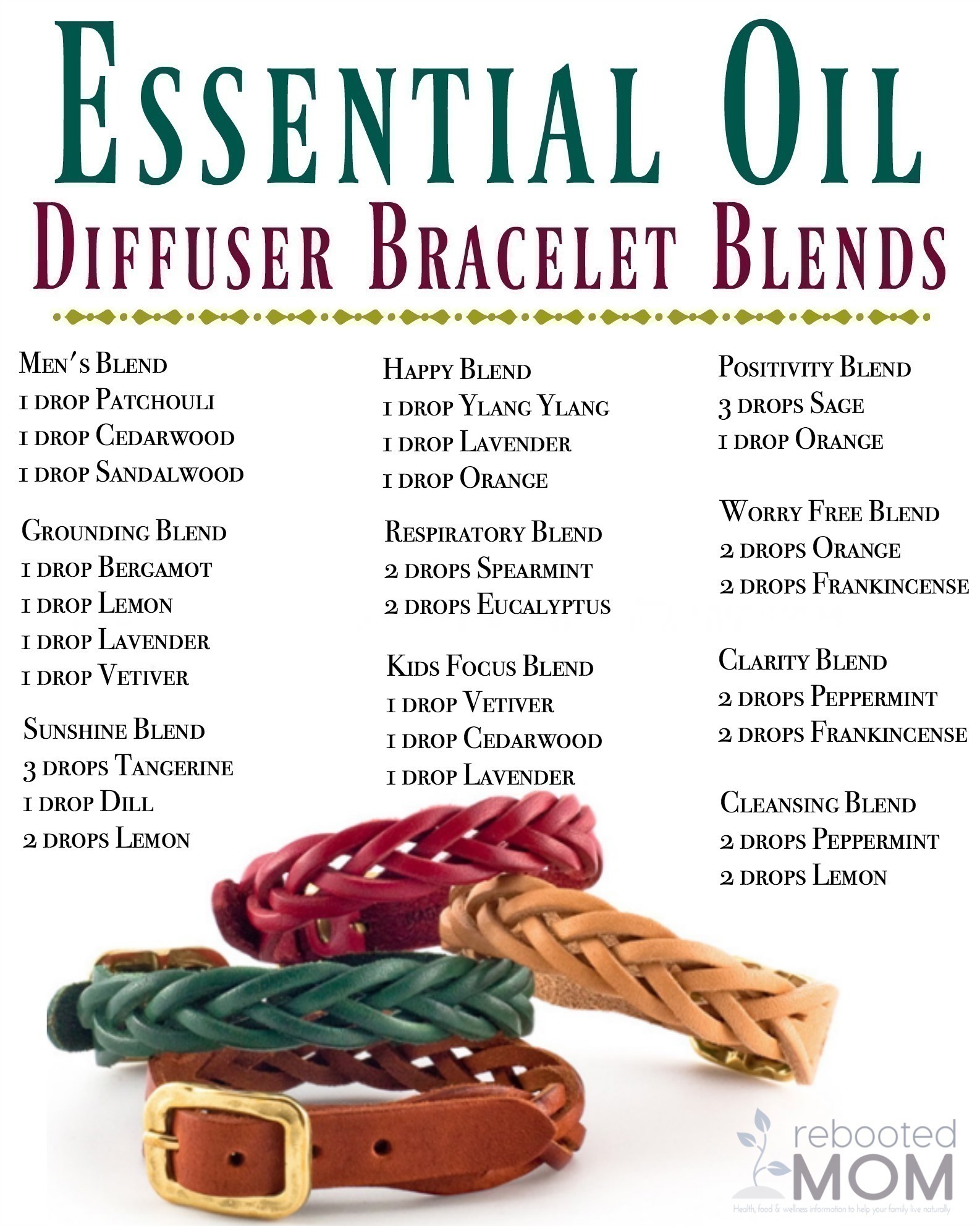 Essential Oil Diffuser Bracelet Recipes